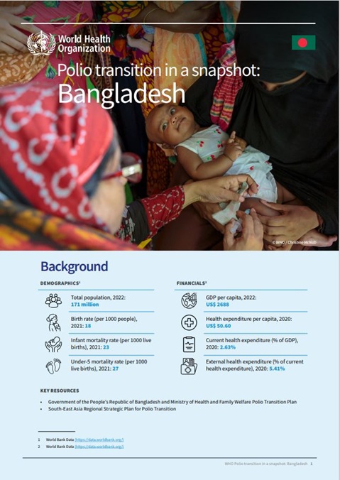 Bangladesh Polio Transition Snapshot