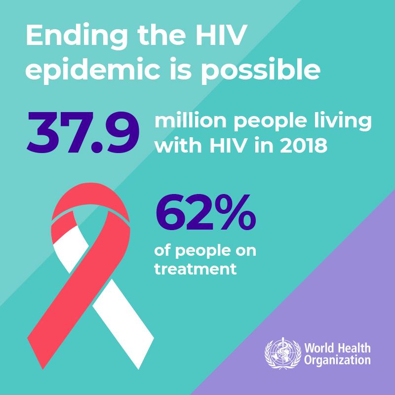 1.4WHOWAD2019_infographic800x800_EN