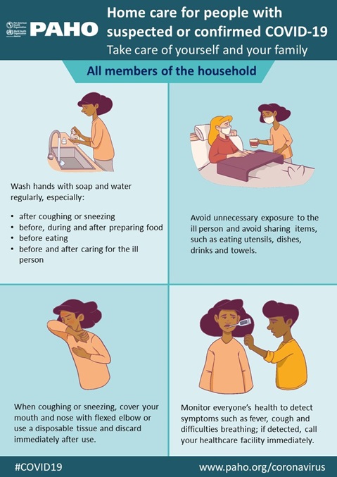 All members of the household