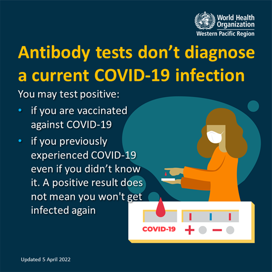 Antibody tests don't diagnose a current COVID-19 infection